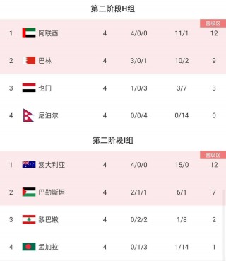 阿联酋vs泰国推荐(阿联酋对人民币汇率多少)