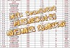 关于足球17070预测的信息