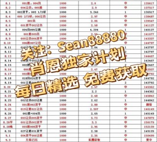 关于足球17070预测的信息