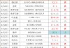 足球捷豹比分(足球捷豹比分58下载)