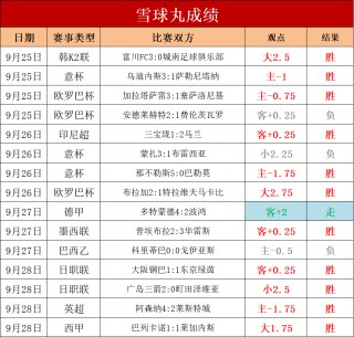 足球捷豹比分(足球捷豹比分58下载)