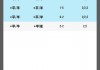埃因霍vs布雷达(埃因霍温fcvs布雷达)