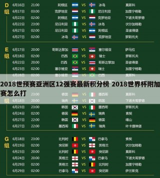 足球世界最新排名表格(足球世界排名1100)