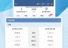 球探足球数据即时足球比分(球探足球比分预测分析欢呼吧)
