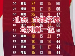 全运会山东vs广东(全运会山东vs广东视频回放)