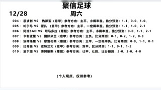 足球指数比较(足球指数比较高的球队)