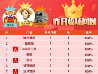 即时比分捷报篮球比分网(篮球捷报即时比分手机旧版)