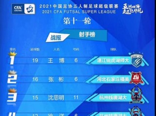 超足球排名(瑞典超足球比赛直播)