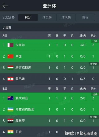 国足vs印度比赛时间(国足vs印度比赛时间安排)