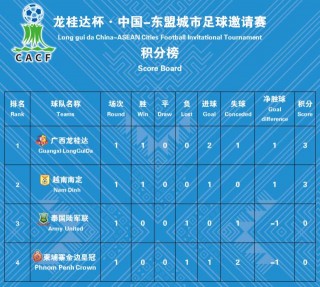 足球电台广播北京(北京电视台足球解说)