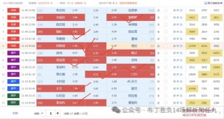 足球14场胜负彩直播(足球14场胜负彩对阵表爱彩)