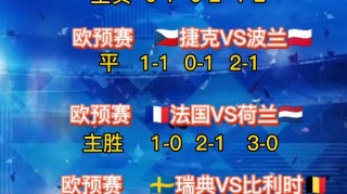 瑞典vs保加利亚(瑞典50保加利亚)