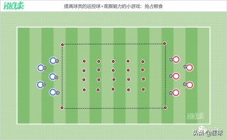 足球场各区域名称(简述足球场地各区域的名称?)