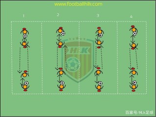 足球传中教学视频(足球传中教学视频完整版)