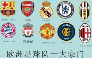 国际足球排名俱乐部名单(国际足球排名俱乐部名单最新)