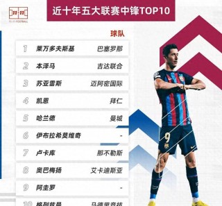 2017中锋足球(nba中锋2020)