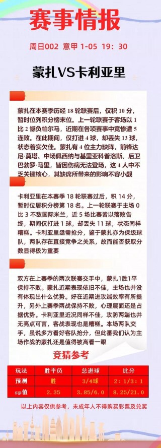 今日赛事足球分析(今日足球比赛推荐分析)