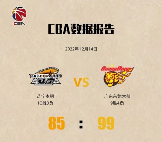辽宁vs广东数据(辽宁vs广东2021数据)