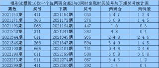 即时比分500万比分(即时比分500万完整版)