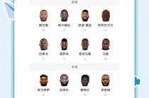 瑞士足球队世界排名(瑞士足球队世界排名第几)