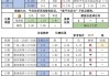 足球竞猜概率(足球竞猜时间怎么算)