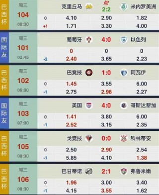 足球偶即时比分(足球即时比分500完整版)