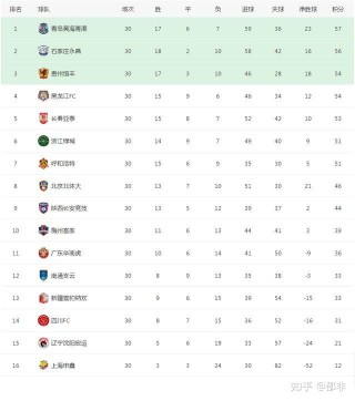 足球收入更高的球员(2020足球收入前十球星)