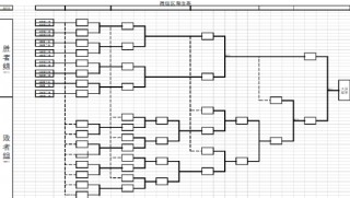 足球比赛胜负关系(足球比赛胜负关系与净胜球一样看什么)