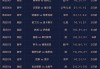 竞猜足球单关(竞彩足球单关app)
