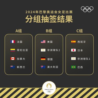 巴黎奥运会足球席位排名(巴黎奥运会足球席位排名图)