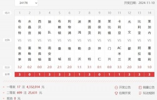 足球比赛净胜球怎么算(足球比赛中的净胜球数是什么意思)