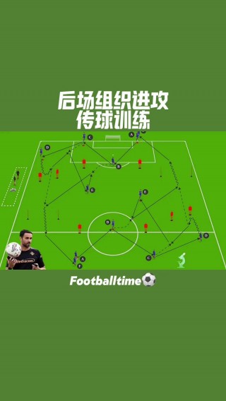 足球训话(足球,训练)
