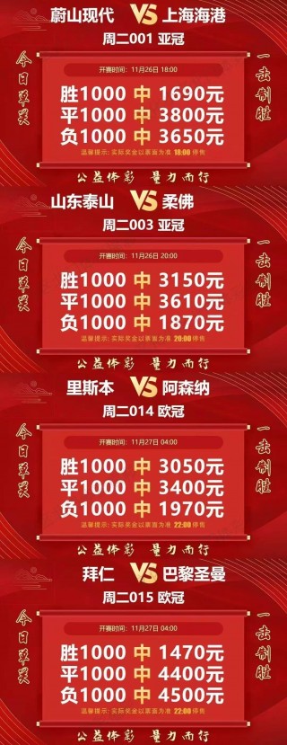 竞彩足球怎样买(竞彩足球怎么买彩票)