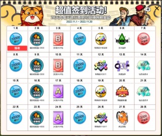 自由足球装备强化(自由足球ss属性怎么加)