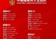 挪威足球排名(足球挪威世界排名)