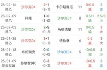 足球数据分析(足球数据分析平台)