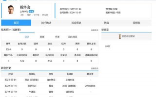 中超联赛u23政策(中超联赛u23政策调整)