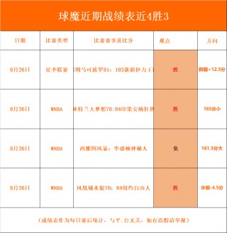 即时比分捷半(球探比分网足球即时比分)