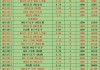 竞彩足球2选1玩法(竞彩足球2选1玩法介绍)