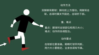 足球技术要领(足球的技术要领)