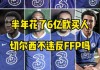 足球财政(足球财政拨款)