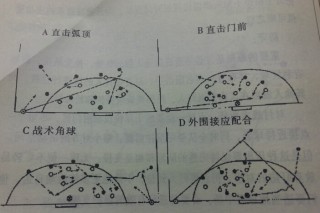 足球角球图解(足球角球是什么意思图解)