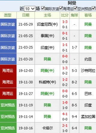 比分足球即时比分网计算(比分即时比分足球即时比分捷报比l)