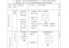 足球的二过一(足球二过一的几种形式)