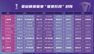 中超联赛第五轮赛程(中超联赛第五轮比赛时间)
