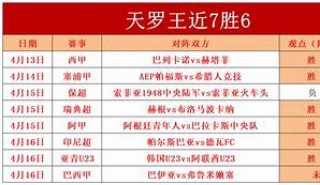 马都拉联足球队(达拉斯足球俱乐部)