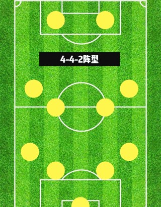 5212足球阵容(足球阵容41221)