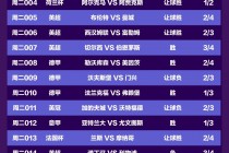 足球情报哪个网更好(足球情报哪个网更好用)