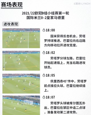 自由足球中场技能(自由足球中场技能是什么)