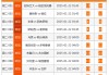 竞彩足球混合二选一(竞彩足球混合二选一怎么玩)